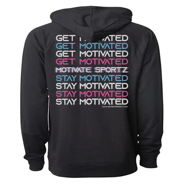 Motivated