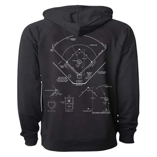 Blue Print - Softball