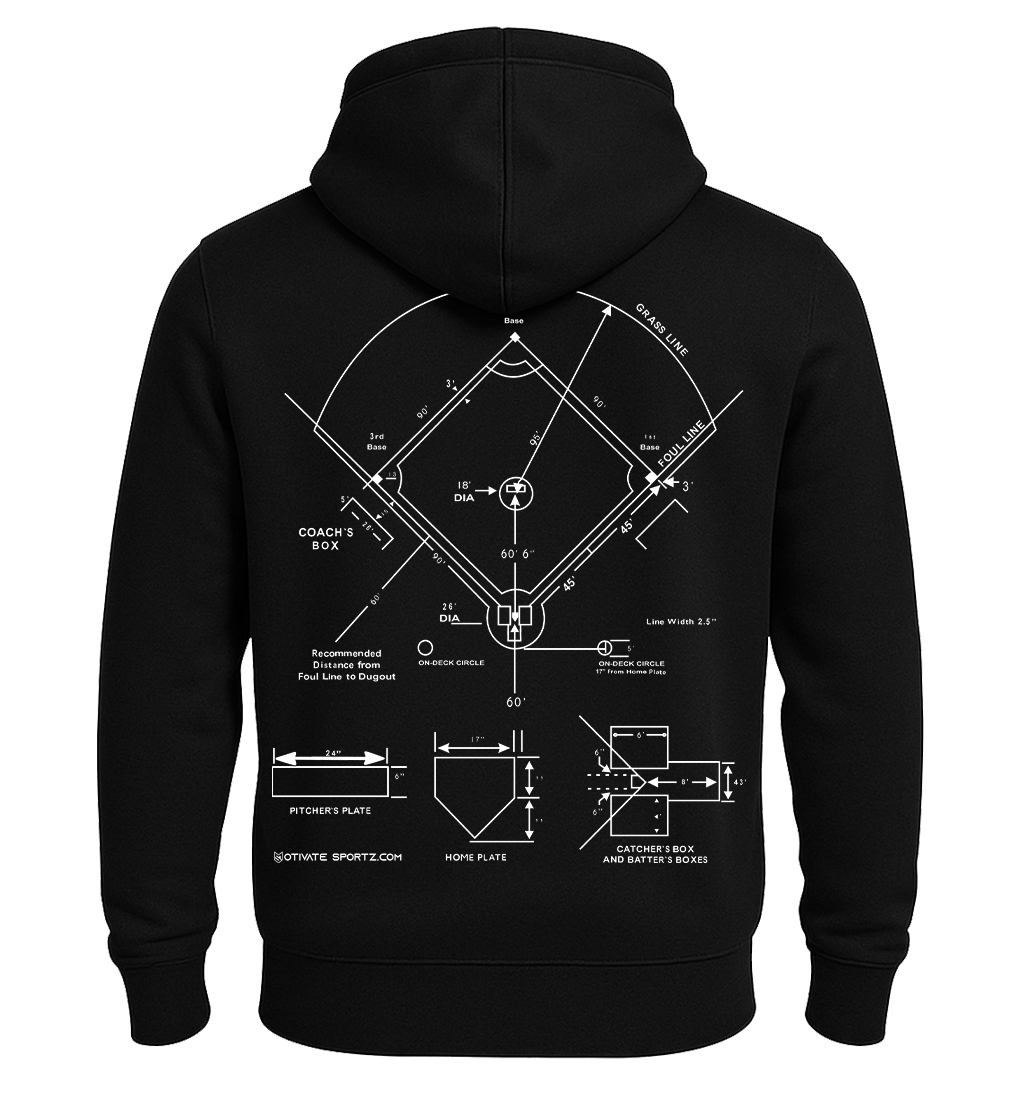 Blue Prints