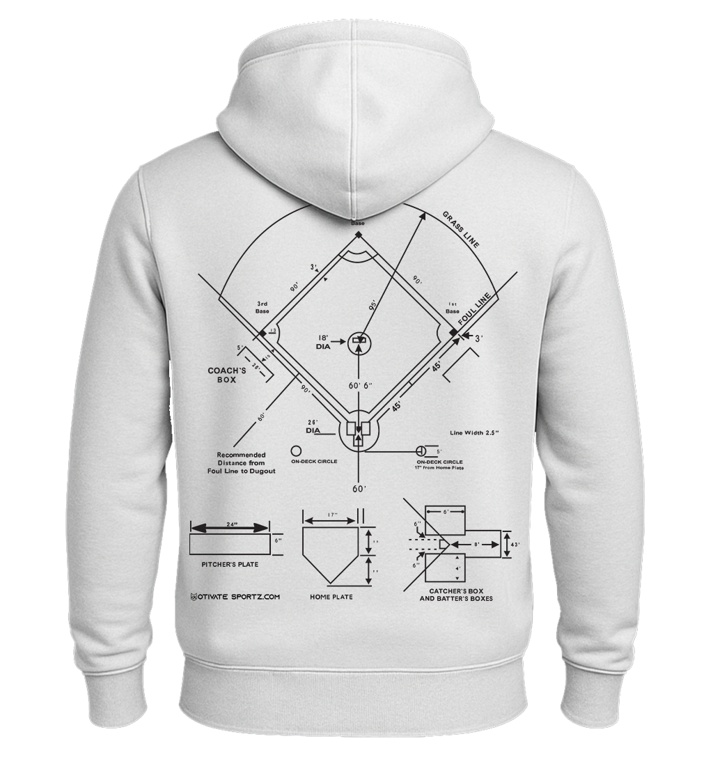 Blue Prints