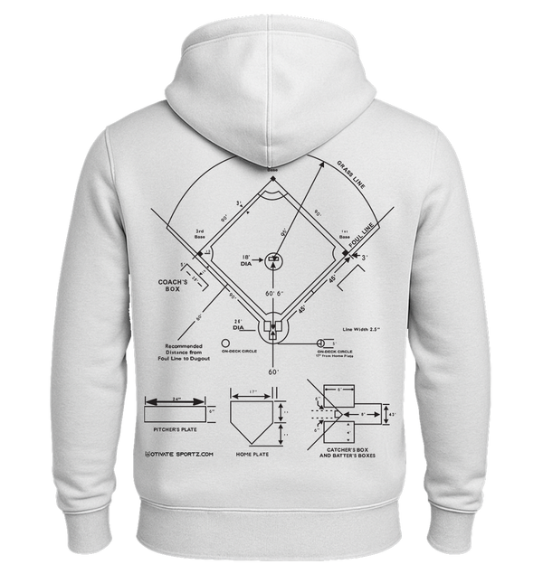Blue Prints